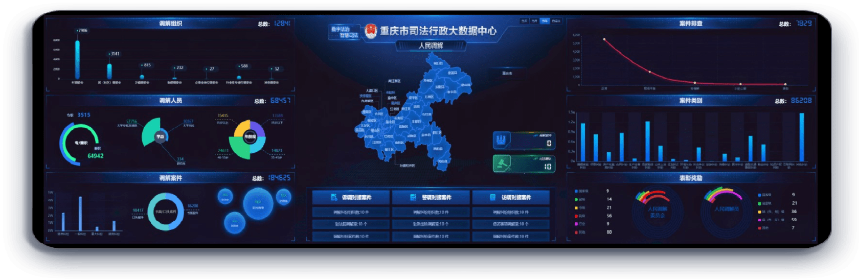 重庆市司法行政大数据中心